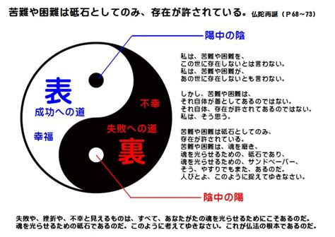 陰と陽|陰陽道